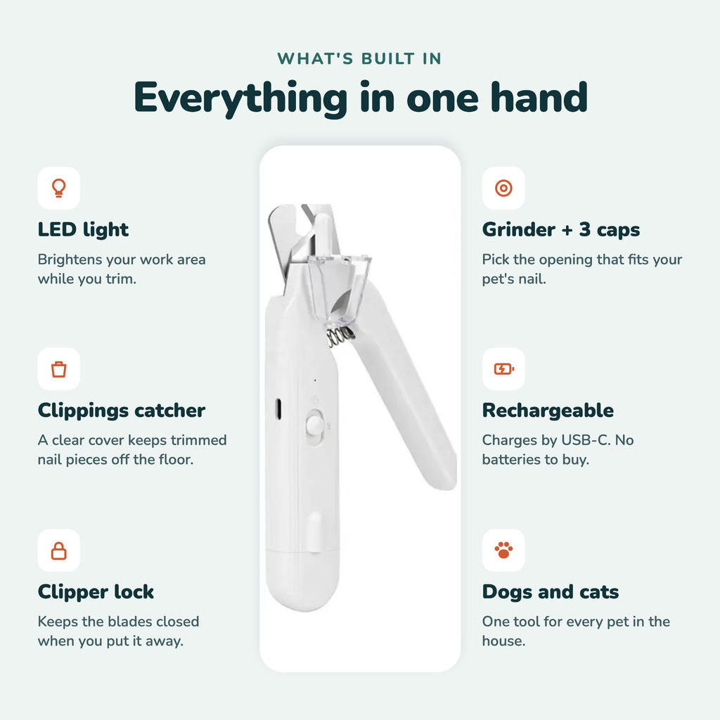 SmoothPaw 2-in-1 Nail Clipper & Grinder for Dogs and Cats, Rechargeable